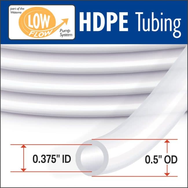 Waterra HDPE Niedrigfluss-Schlauch